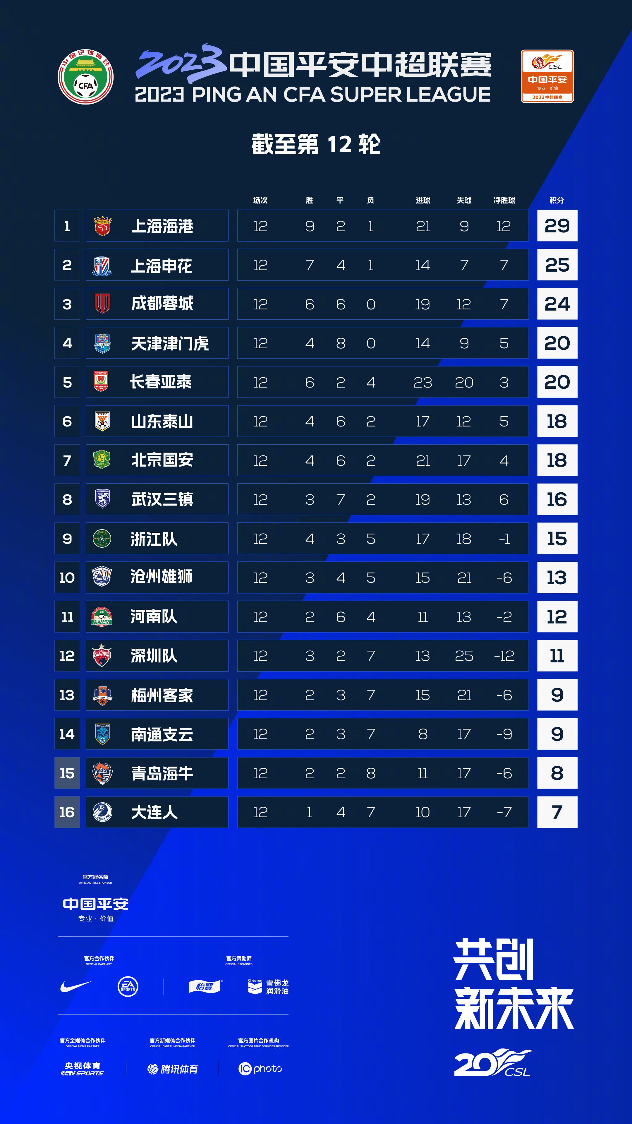 两人这话一出，现场一片震惊。